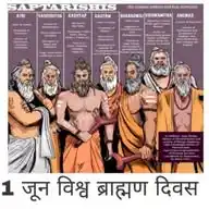 विश्व ब्राह्मण संघ WhatsApp Channel