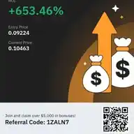 Cryptocurrency Compass WhatsApp Channel