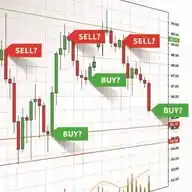 Daily trading signals WhatsApp Channel