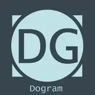 Dogram Code WhatsApp Channel
