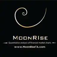 MoonRiseTA- Quantitative analysis of financial market WhatsApp Channel