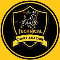 TECHNICAL CHART ANALYSIS WhatsApp Channel