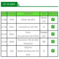 ✅ GOAL20 PRONO Coupon Du Jour :Fiable Et Gratuit ✅ WhatsApp Channel