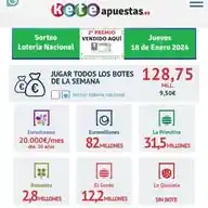 Lotería Online con KETEapuestas.es WhatsApp Channel