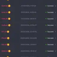 Online earning WhatsApp Channel