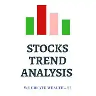 STOCKS TREND ANALYSIS WhatsApp Channel