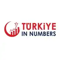Türkiye in Numbers WhatsApp Channel