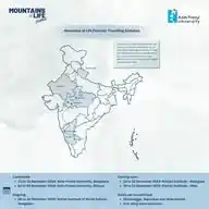 Climate Change And Sustainability Initiatives At At Azim Premji University WhatsApp Channel