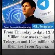CRYPTO LOVERS COMMUNITY WhatsApp Channel