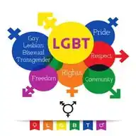 LGBTQIA+ Community 💗 WhatsApp Channel
