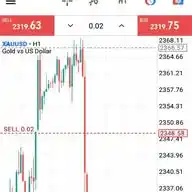 EMMY CRYPTO OFFICIAL CHANNEL WhatsApp Channel
