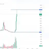 @Tradershravan WhatsApp Channel