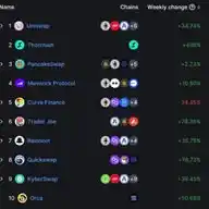 CRYPTONIGHT12 WhatsApp Channel