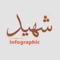 شهید إنفۆگرافیك shahid infographic WhatsApp Channel