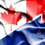 Job Alert In Canada & New Zealand WhatsApp Channel