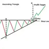Nifty_Multibagger WhatsApp Channel