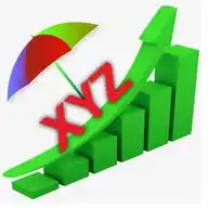 The Trade XYZ WhatsApp Channel