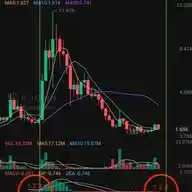 Abdullahi_Kurfi ⛏️📉🔥💰 WhatsApp Channel