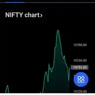 TimeActionTrader (gopiprotrader) WhatsApp Channel