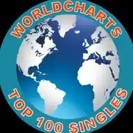 Worldcharts TOP 100 WhatsApp Channel