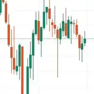 Trading Rules WhatsApp Channel