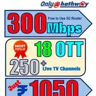Hathway Fibernet Booking WhatsApp Channel