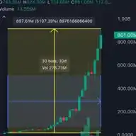 1000X SIGNALS 🚀🚀🚀 WhatsApp Channel