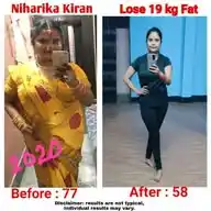 Fitcoach.Anil WhatsApp Channel