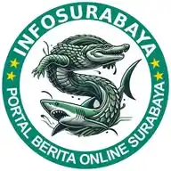 Info Surabaya WhatsApp Channel