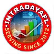 IntradayAFL Stock & Commodity Charts WhatsApp Channel