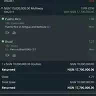 Alzubayrbet WhatsApp Channel