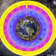 CONSCIÊNCIA TRANQUILA WhatsApp Channel