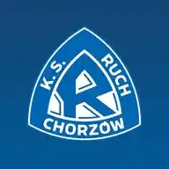 Ruch Chorzów WhatsApp Channel