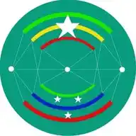 Sidama Communication Affairs  Bureau WhatsApp Channel