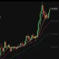 All Crypto Airdrop Updates WhatsApp Channel