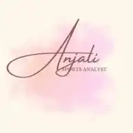 Anjali analyst WhatsApp Channel