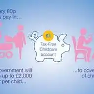 Make Money Online WhatsApp Channel