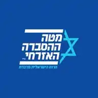 מטה ההסברה האזרחי | ISRAELI SPIRIT WhatsApp Channel