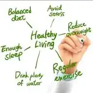 Tips for Eating Healthy 💪👍 WhatsApp Channel