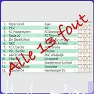 Alle 13 fout WhatsApp Channel