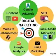 Digital Haqq Ai Media ✅ WhatsApp Channel