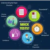 Free Mock Test WhatsApp Channel