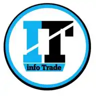 Info Trade ITI Classes WhatsApp Channel