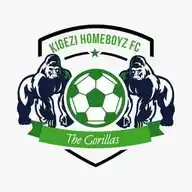 KIGEZI HOMEBOYZ FOOTBALL CLUB WhatsApp Channel