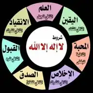 مُسلِمُون WhatsApp Channel