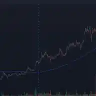 TrustThePrice WhatsApp Channel