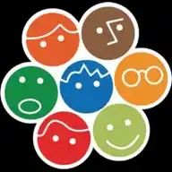 Ukliďme Česko | Czech Waste Cleanups WhatsApp Channel