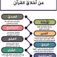 مجموعة معلومات حول العالم WhatsApp Channel