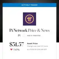 Ucheflex36 Pi Network Buyer WhatsApp Channel