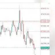 J-Trades WhatsApp Channel